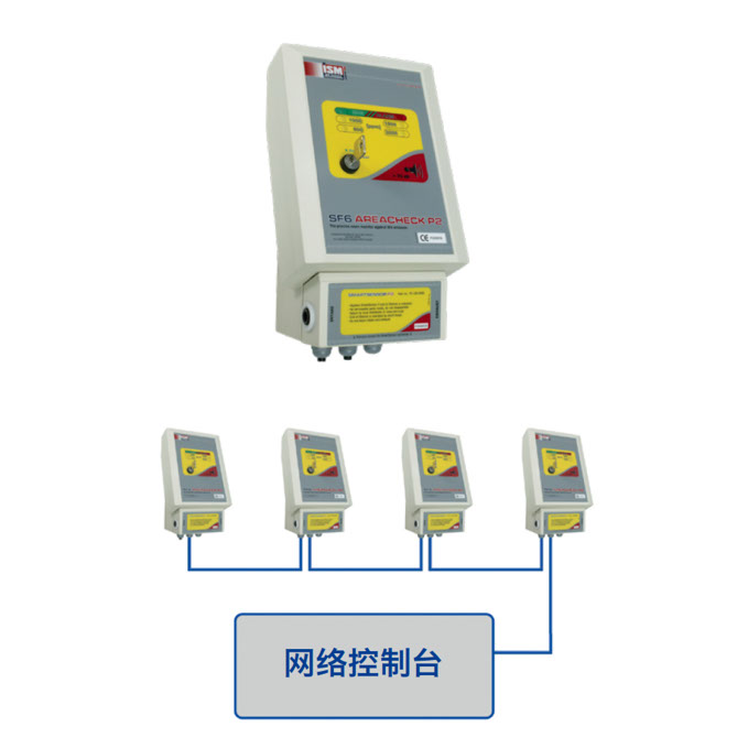 SF6 AREACHECK P2型SF6氣體泄漏報警系統(tǒng)